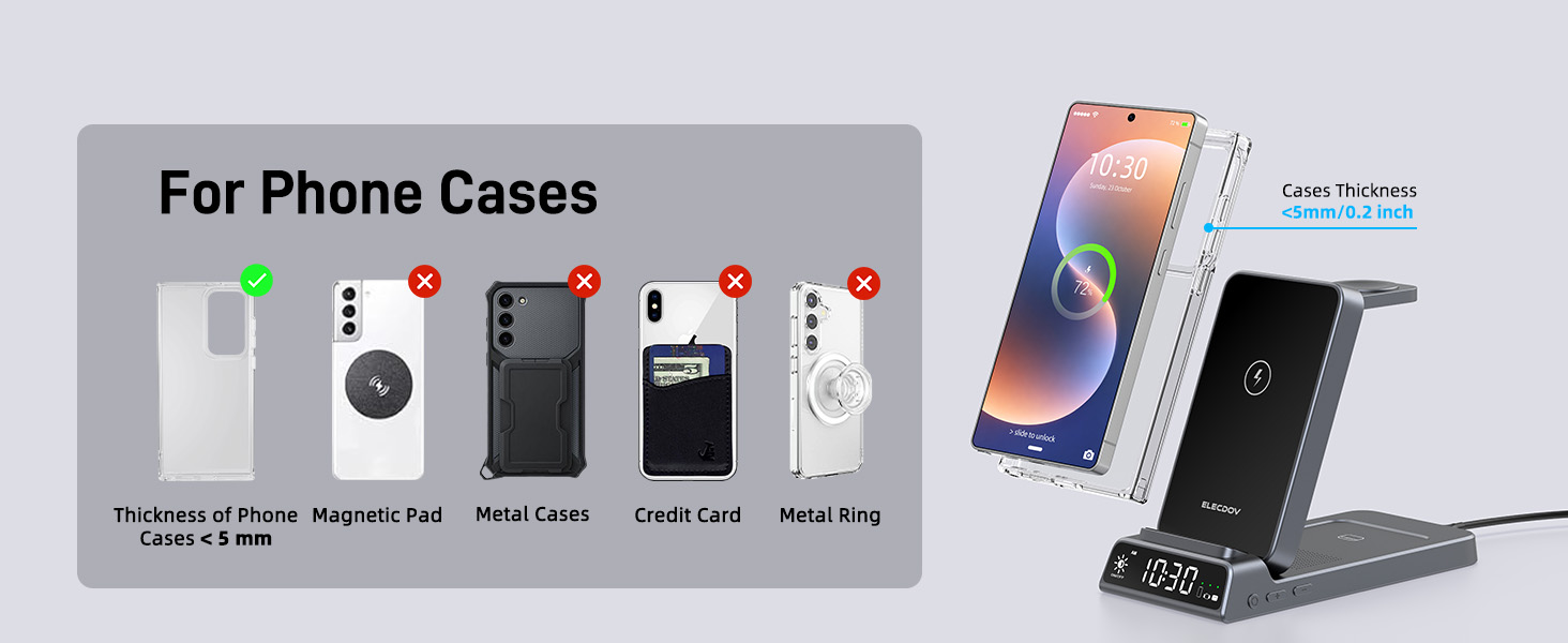 For Cases