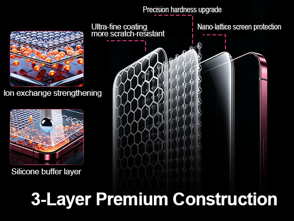 Screen Protector