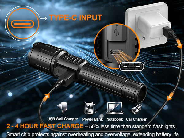rechargeable flashlights high lumens