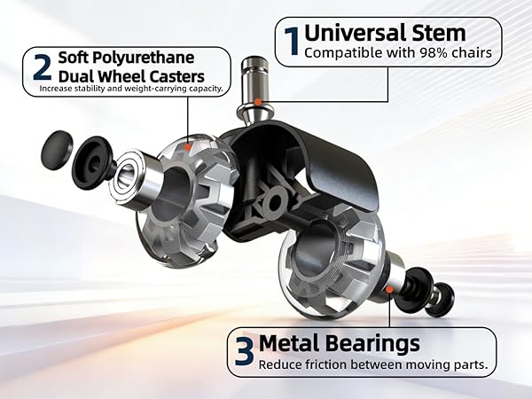 Universal Stem Size
