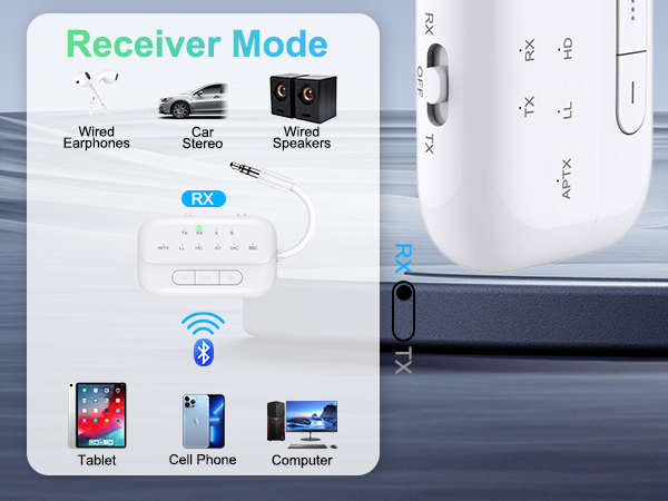 bluetooth transmitter for airplane