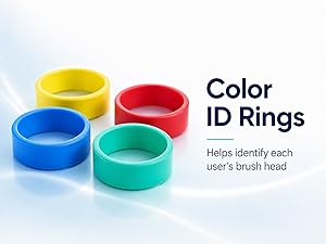 color id rings