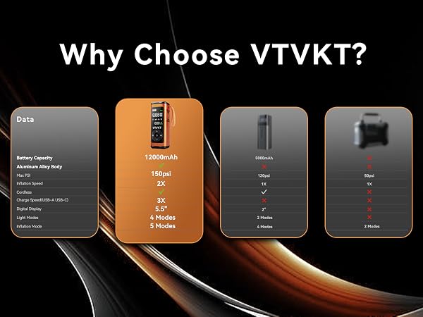 VTVKT