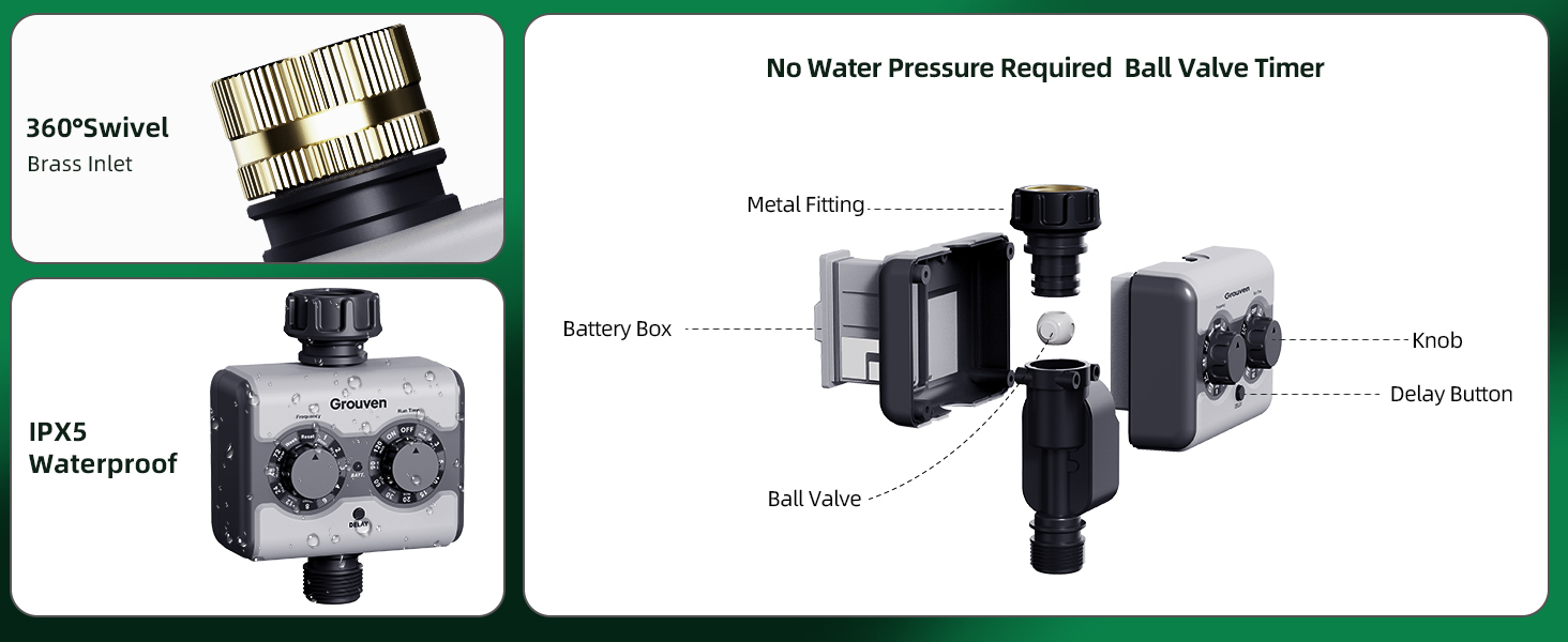 Water Timer