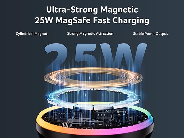magsafe car mount charger