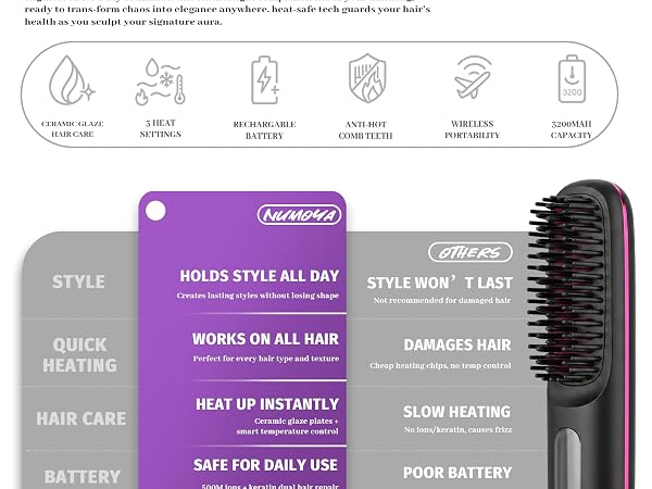 Numoya gobrush pro 2025