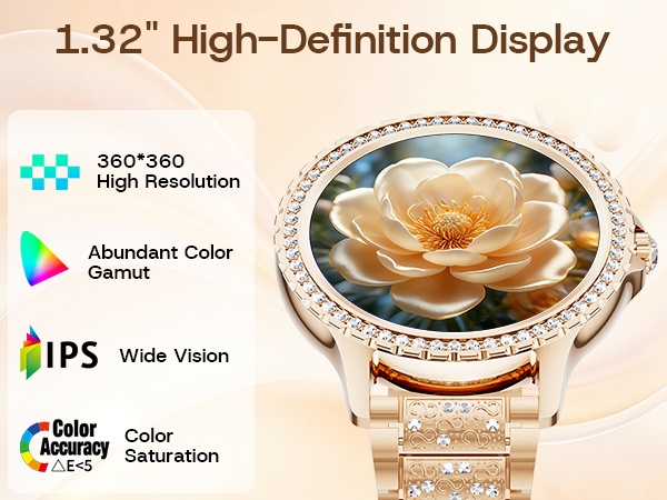 1.32" HD DISPLAY