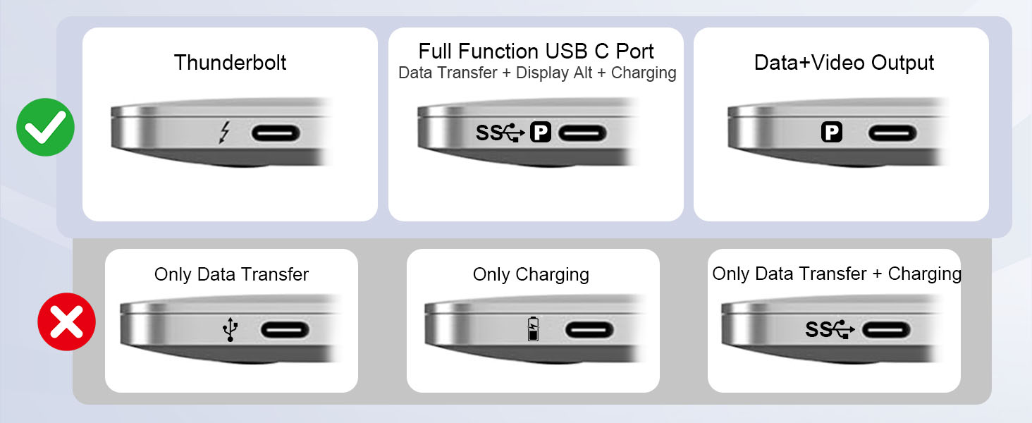 thunderbolt 4 dock usb4 hub usbc docking station usb c multiport adapter