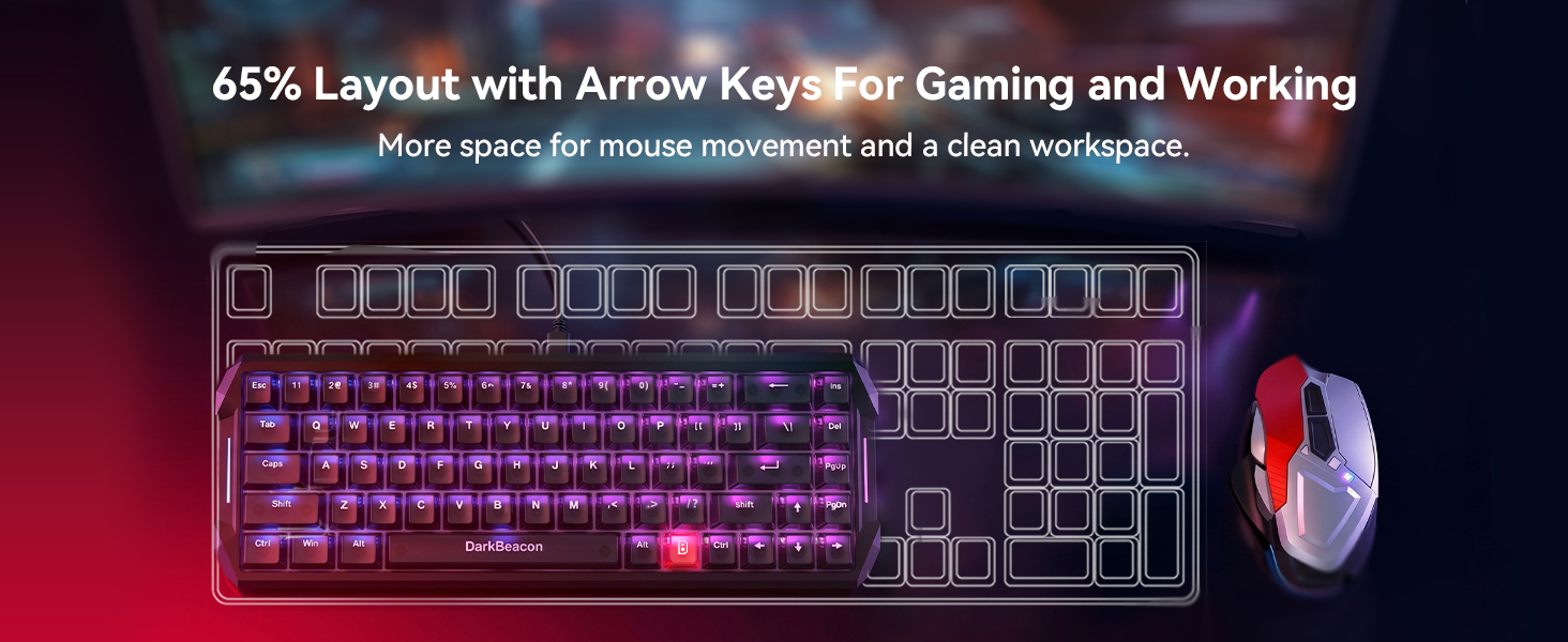 65% Keyboard