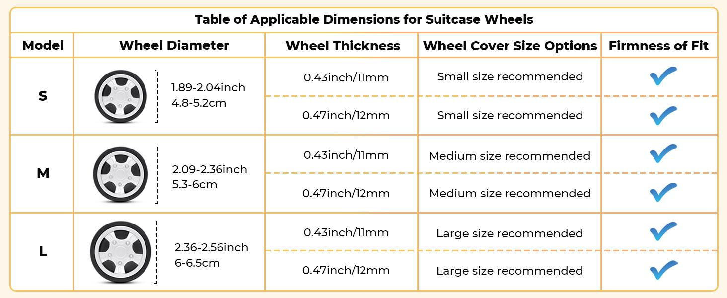 wheel cover wheel guards wear resistant shock absorption silent anti dust wheel caps