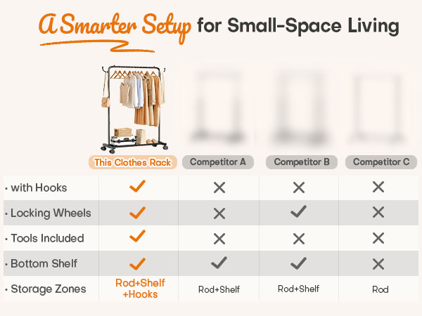 A Smarter Setup for Small-Space Living