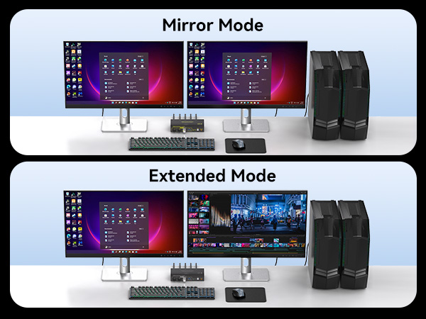 KVM SWITCH