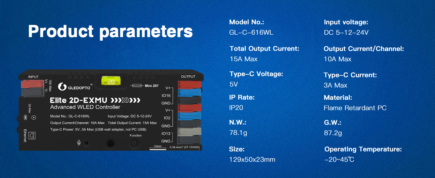parameters