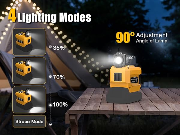 4 lighting modes