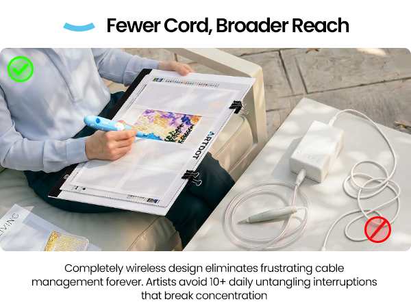 Fewer Cord, Broader Reach