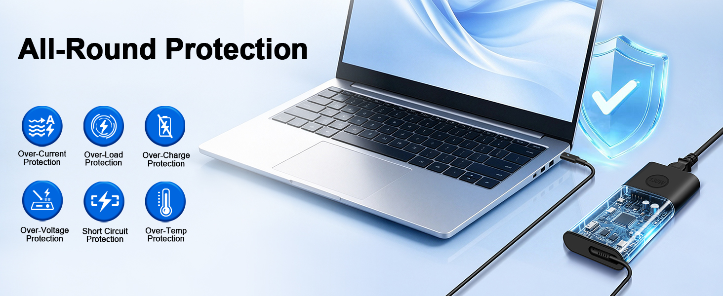 All-Round Protection