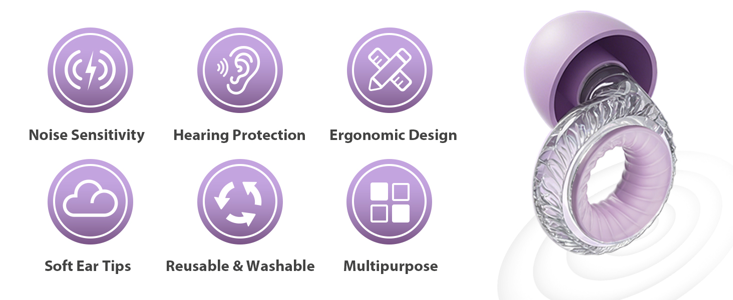 Noise Reduction Earplugs