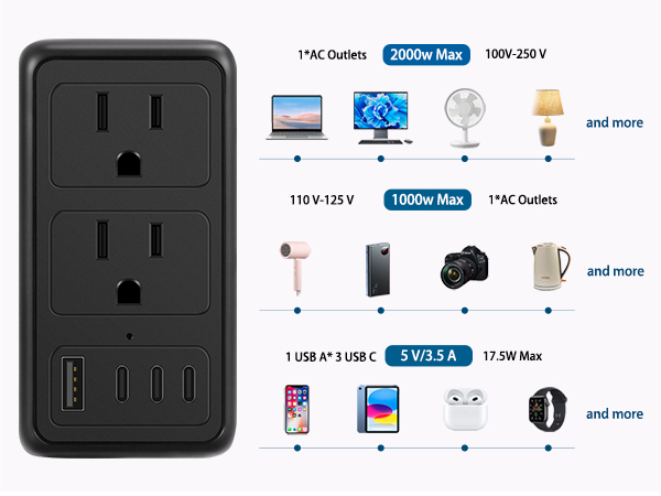 220 to 110 voltage converter
