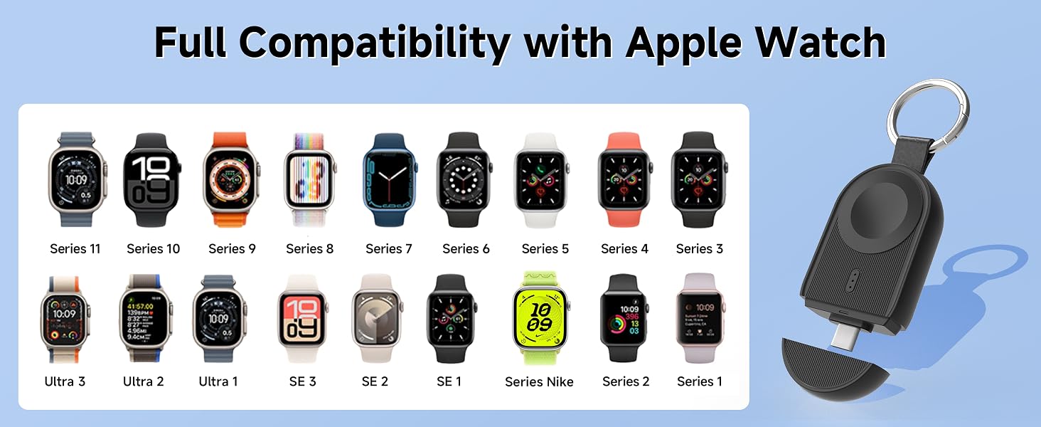 Full compatibility