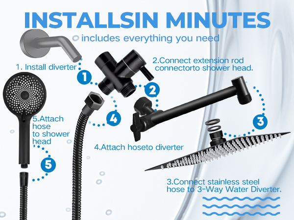 shower head