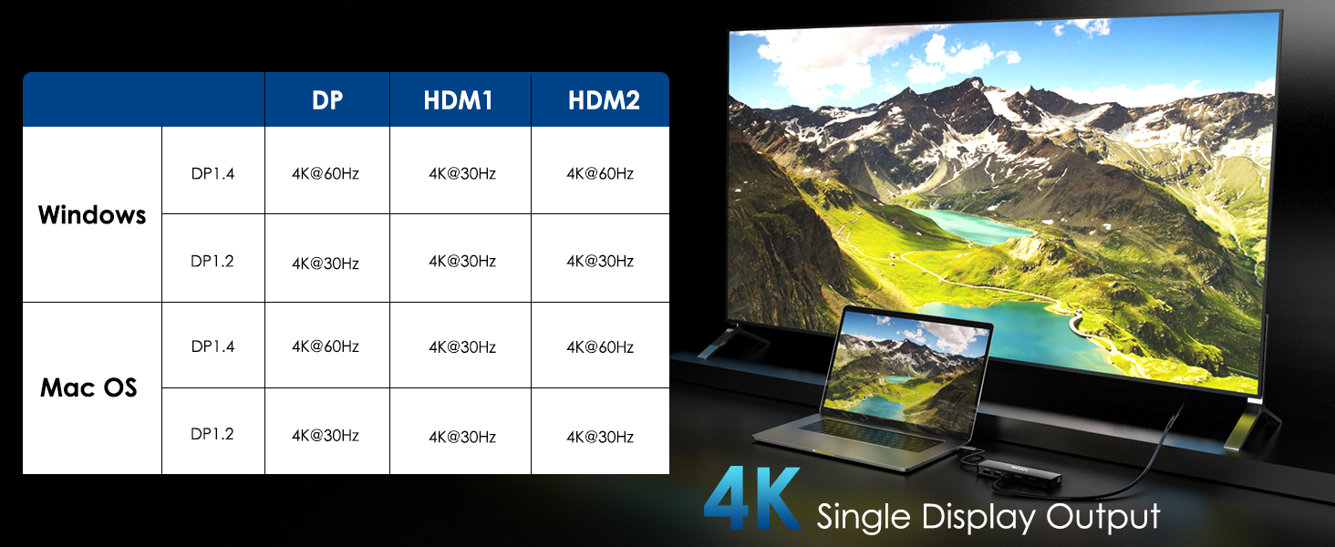 Video Output 4K Display