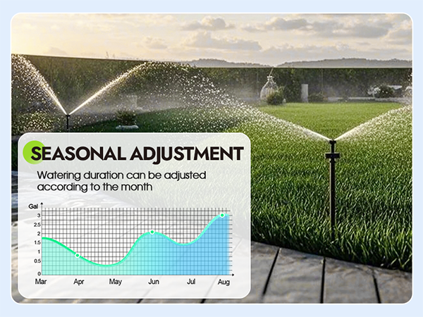 2 zone water hose timer