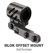 Flashlight Ring Mount
