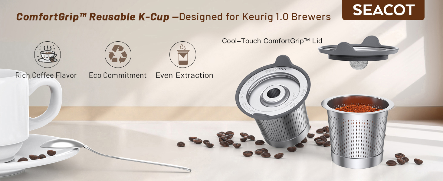 Reusable K-Cup