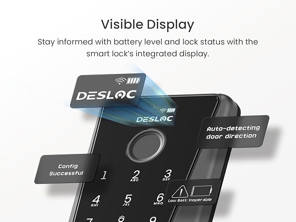 LockVue Display