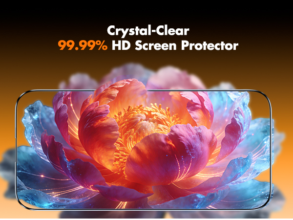 screen protector 15 pro, 15 pro screen protector