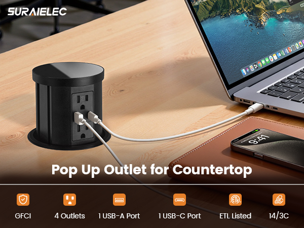 All 4 AC outlets are GFCI sockets Rating: 15A 125VAC 60Hz 1875W USB-A: 5V 2.4A USB-C: 5V 2.4A Total
