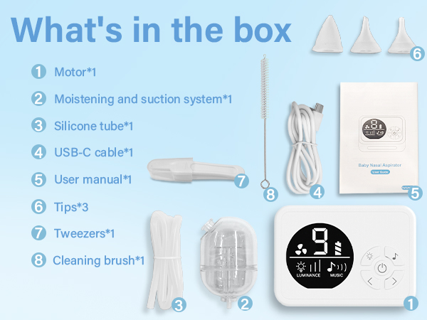 What's in the box