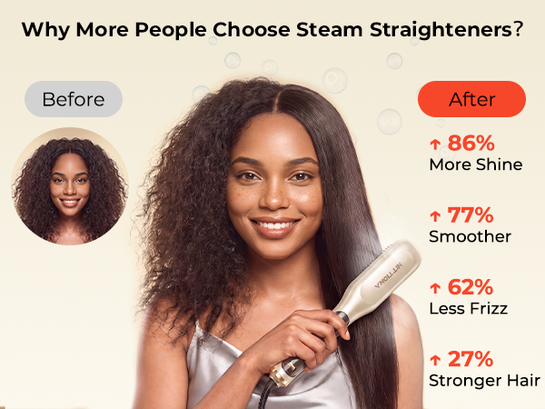 Steam Hair Straightener Brush for Women