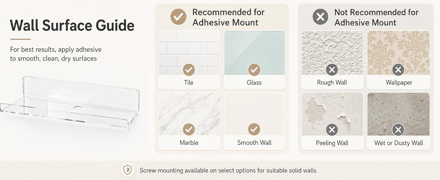 Acrylic floating shelf wall surface guide for smooth clean dry surfaces