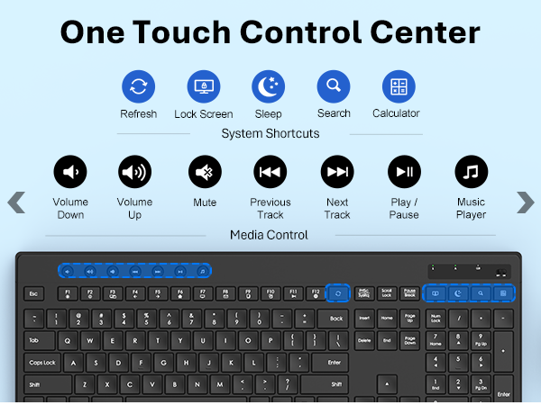 One Touch Control Center Keyboard