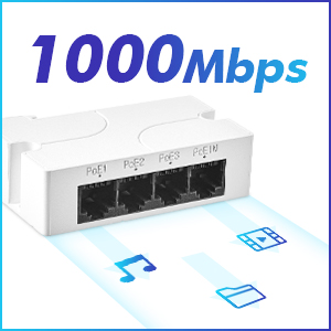 gigabit poe extender
