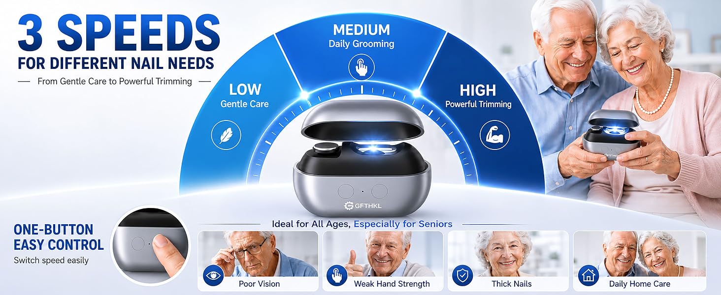Electric Nail Clippers for Seniors