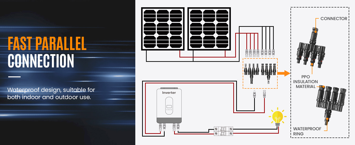solar connector splitter solar panel parallel connectors solar panel connectors branch connector