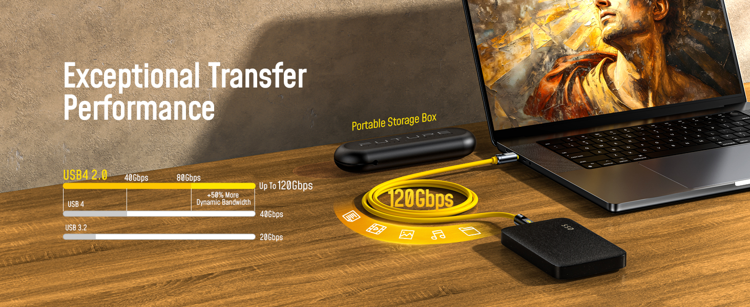 usb 4 cable