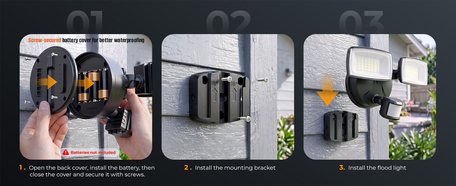 Security Floodlight