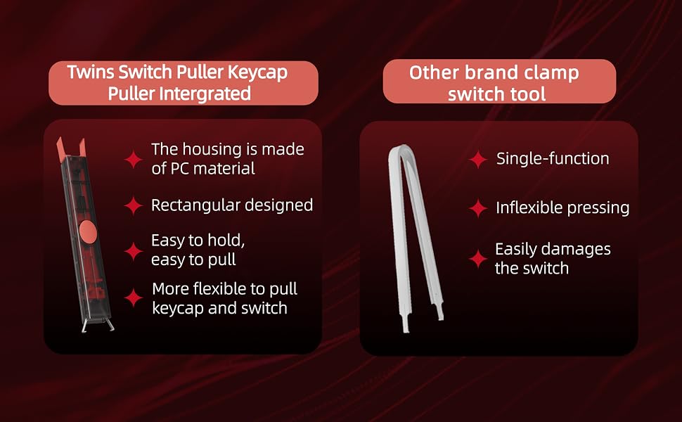 gateron twins diy too switch puller keycap pullerl