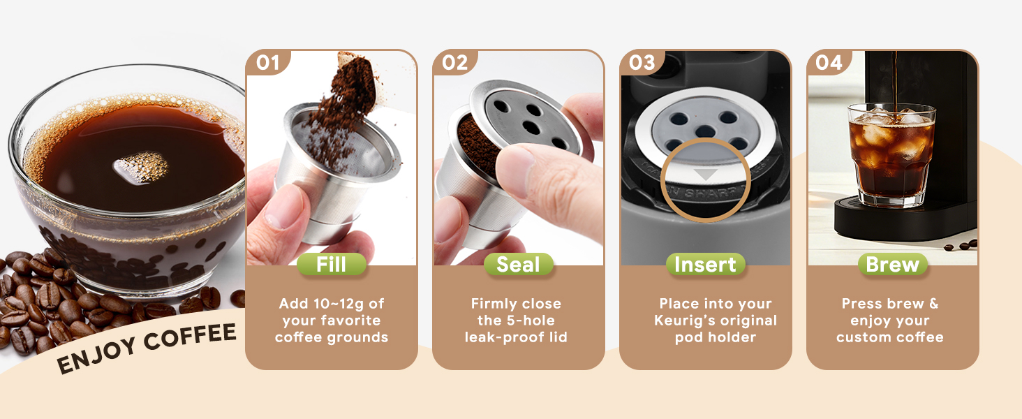 Compatible with keurig coffee pods reusable