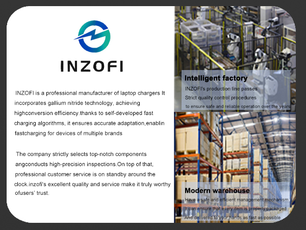 INZOFI