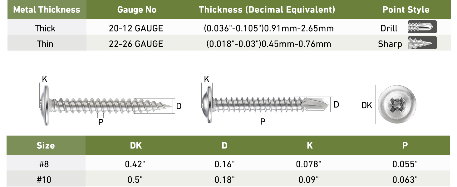 screws