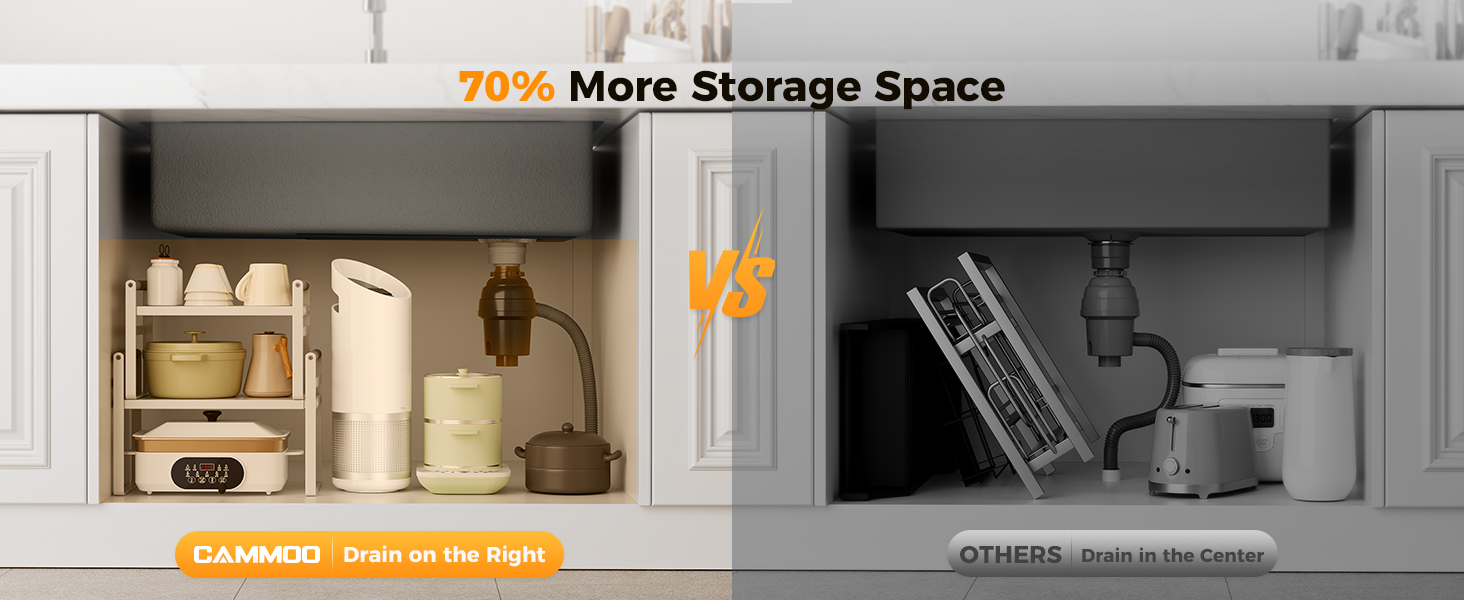 more storage space
