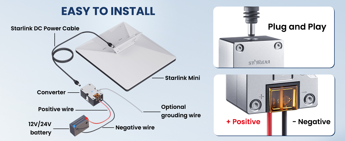 Starlink Mini 12V Adapter DC Step Up Converter