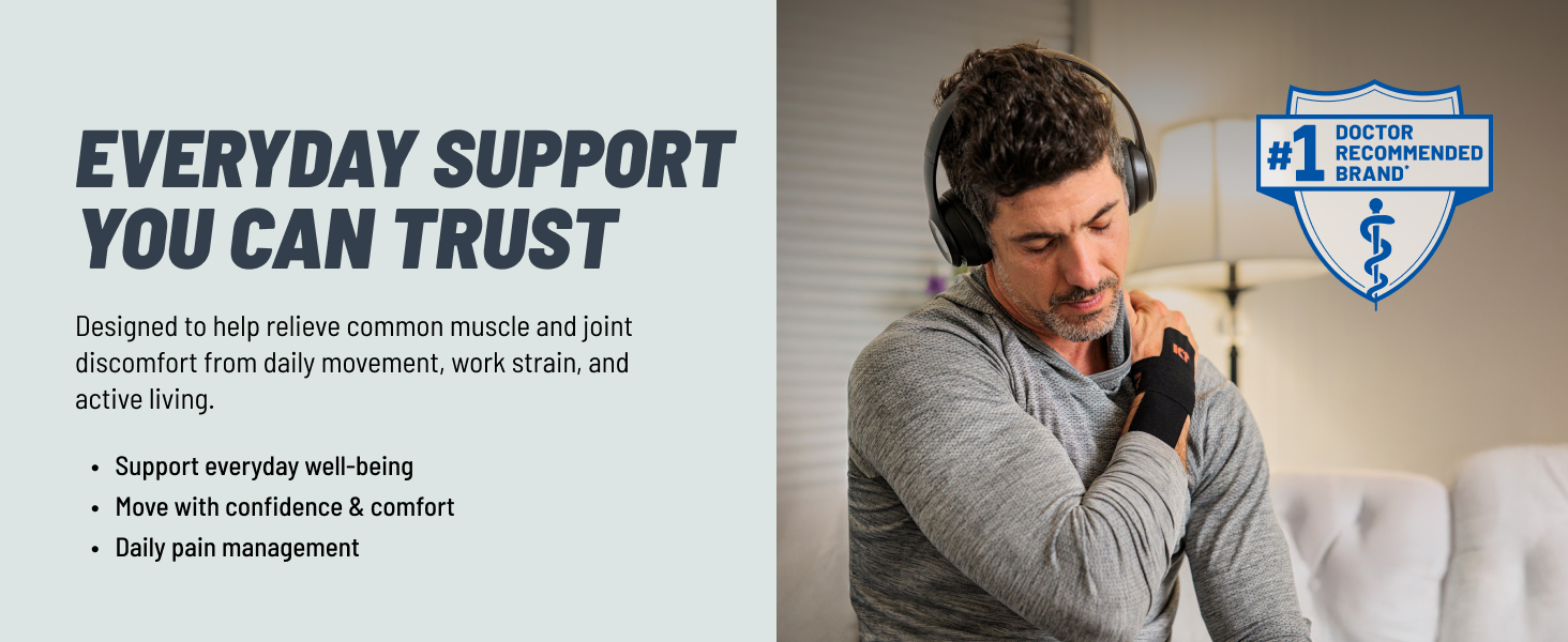 #1 Doctor Recommended Brand— move with confidence and comfort