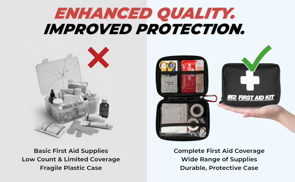 wipes basic portable traveling firstaid personal protective outdoor rescue grade office day truck