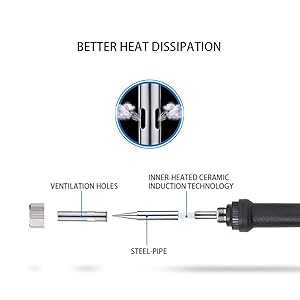 soldering iron