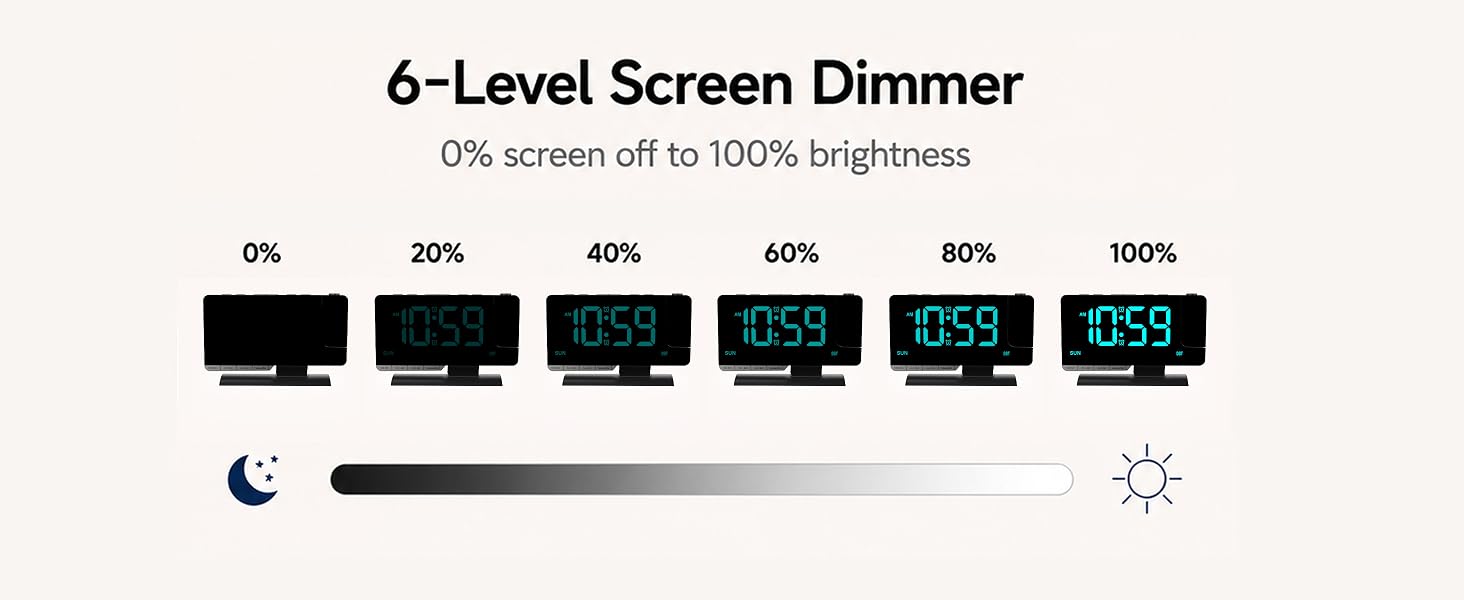 6-Level Screen Dimmer